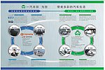 丰田交车流程