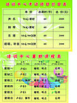 艺术学校课程表
