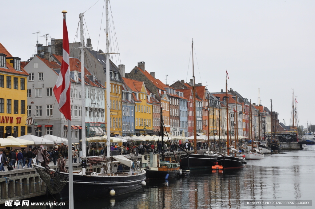 Copenhagen 哥本哈根的岸边船只