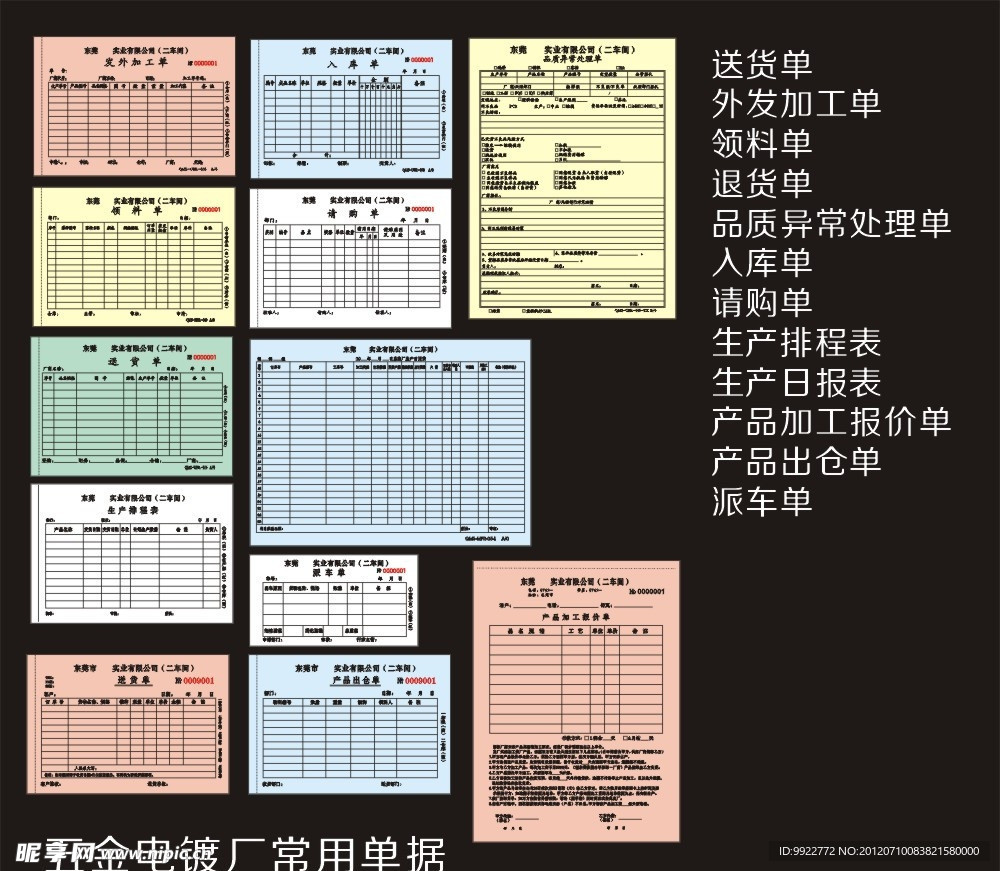 五金电镀常用单据