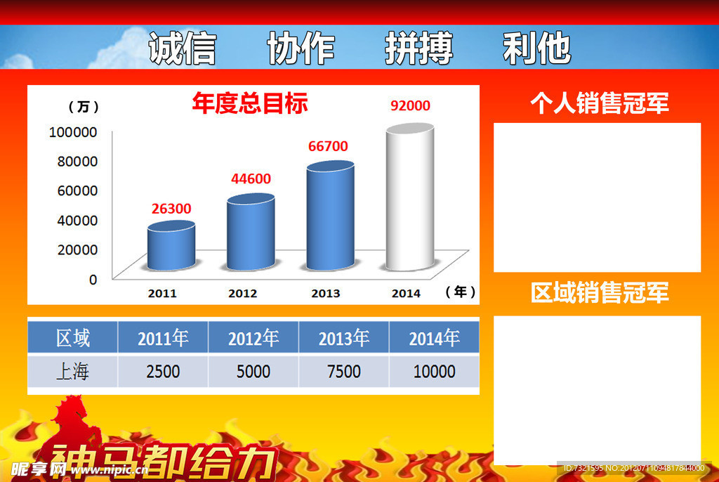 销售看板 走执图 销售冠军