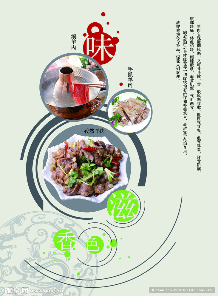 羊肉海报