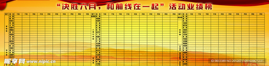 业绩榜展板