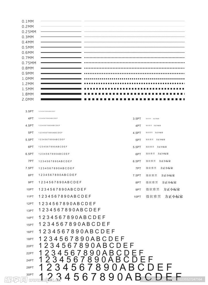 字体线条标号