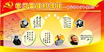 领导题词