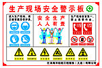 生产现场安全警示图板