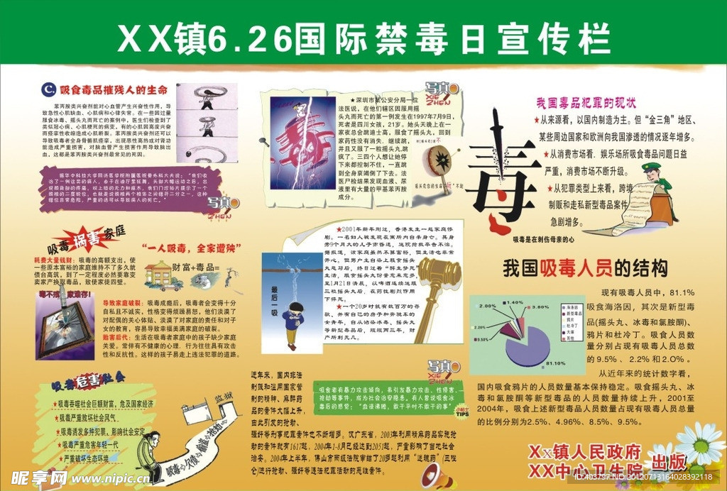 禁毒宣传栏