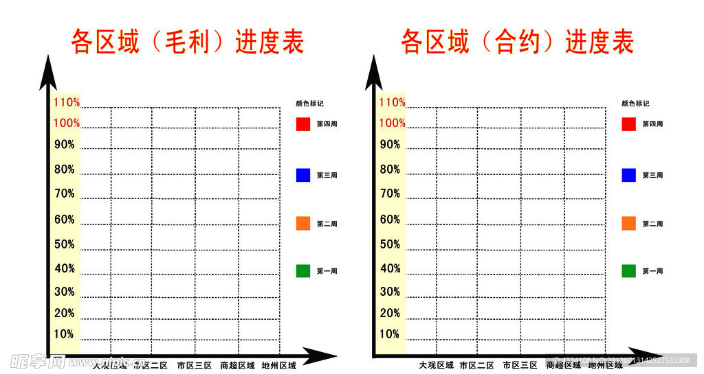 区域统计图