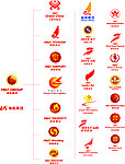 集团产业公司logo大全