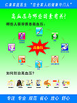 高血压与哪些因素有关