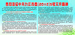 文件精神宣传栏