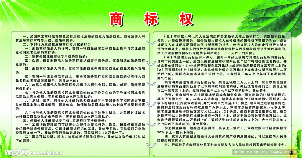知识产权 商标权