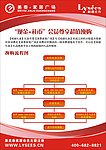 流程图