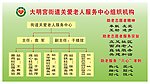 助老服务制度