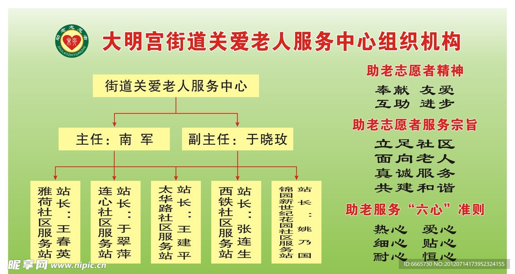 助老服务制度