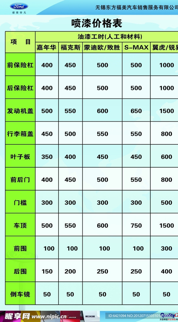 钣喷价目表