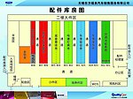 配件库房