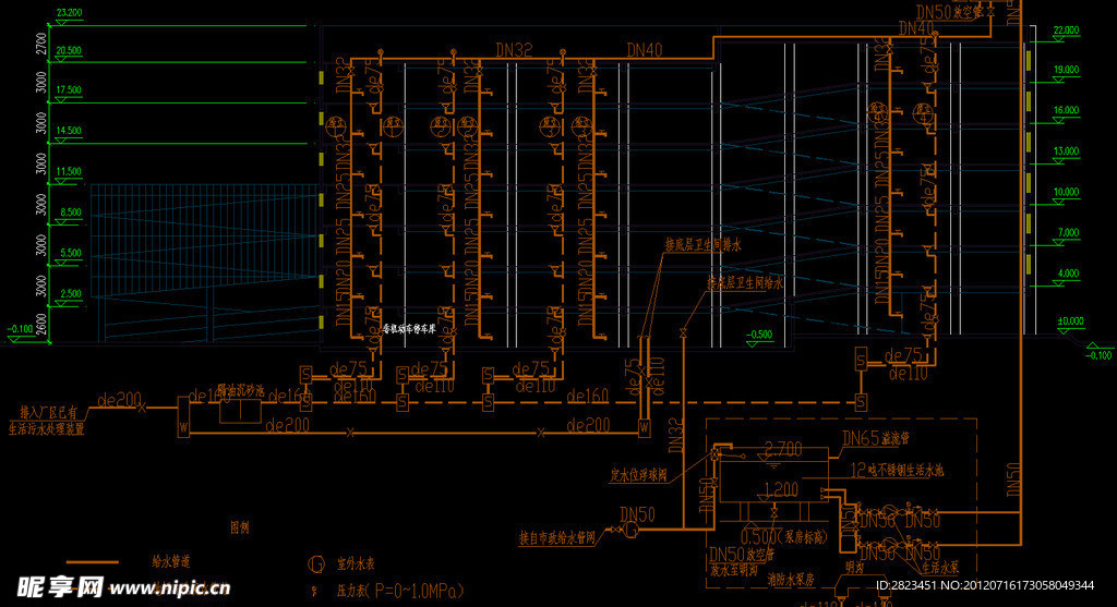 停车库 给排水系统图