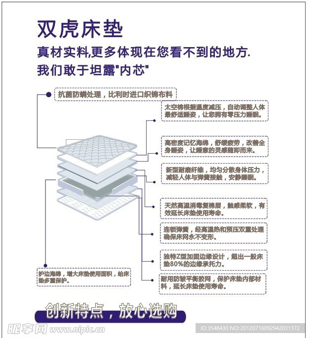 床垫内部结构展示