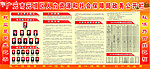 政务公开栏