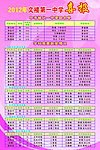 2012年文楼第一中学喜报