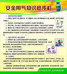 安全用气知识宣传栏