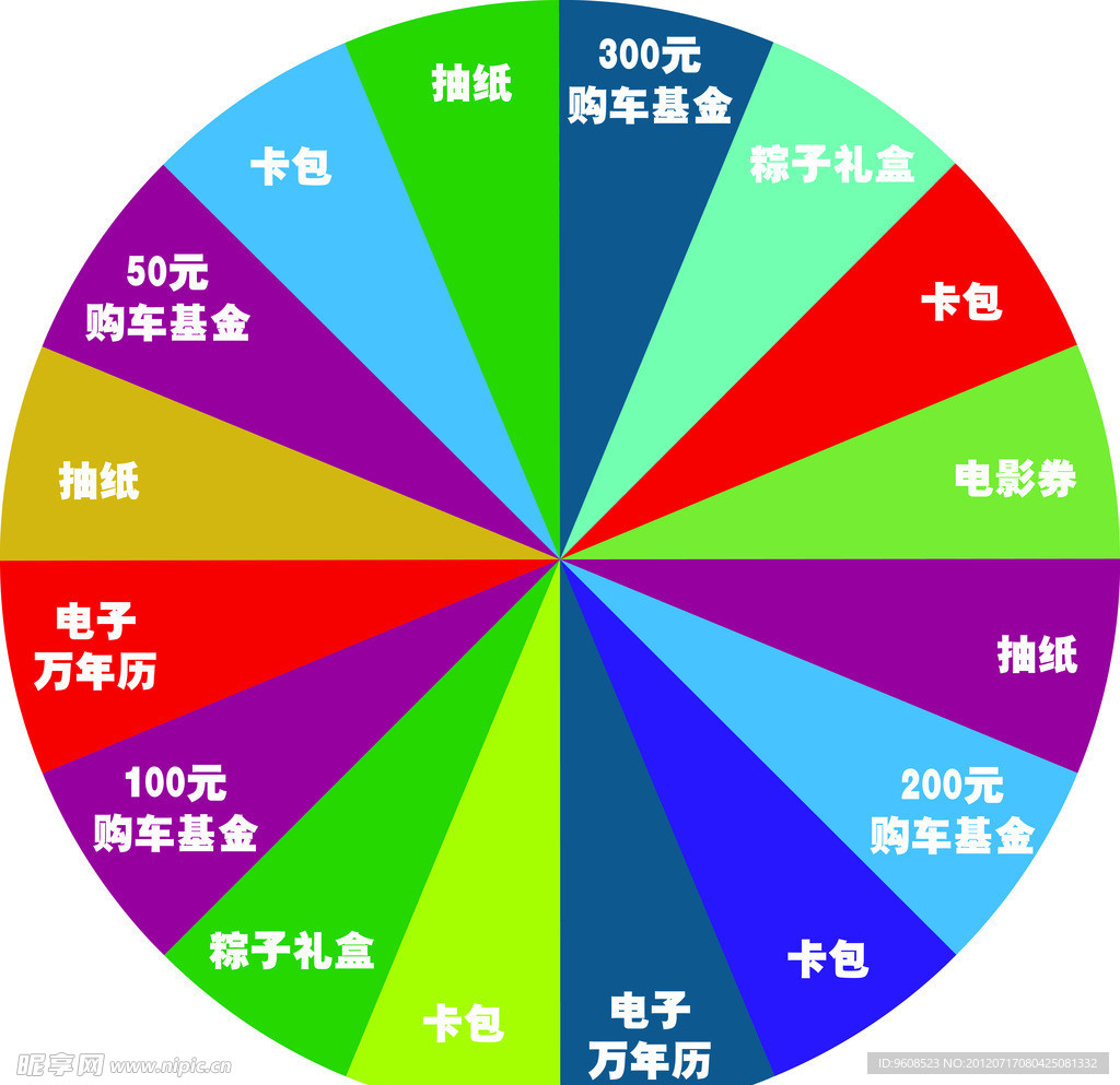 抽奖圆盘