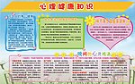 心理健康知识展板