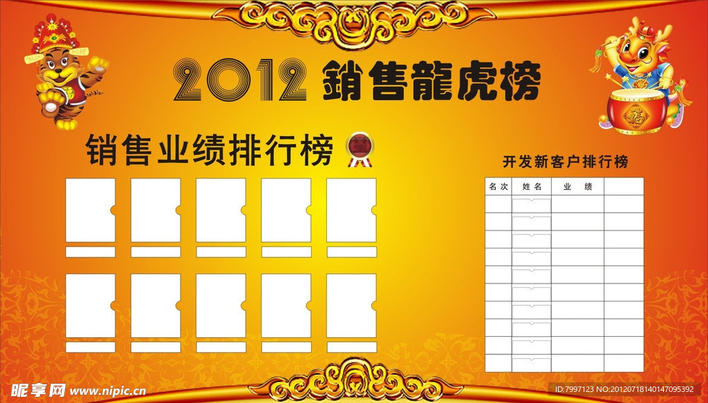2012销售龙虎榜