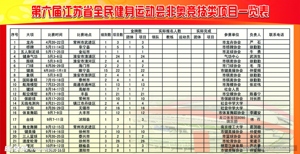 一览表
