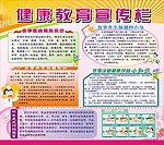 健康教育