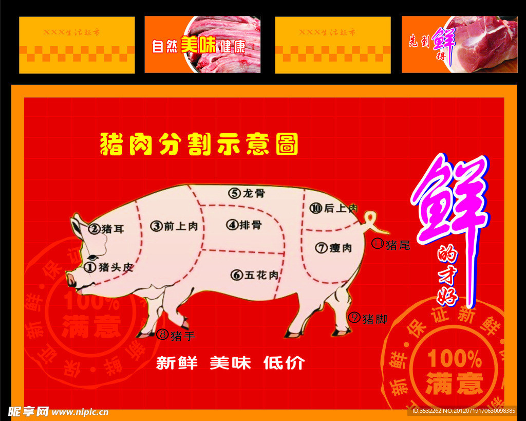 猪肉分割图猪肉广告（猪肉分割示意图为整张位图）
