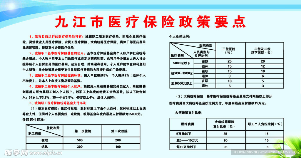 九江市医疗保险政策要点