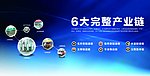 6大完整产业链