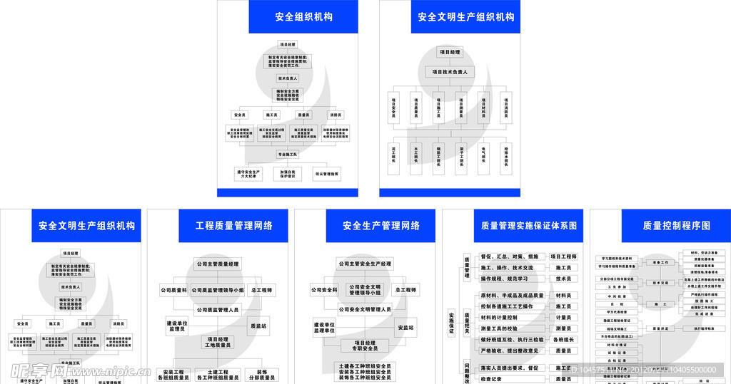 组织架构分布图