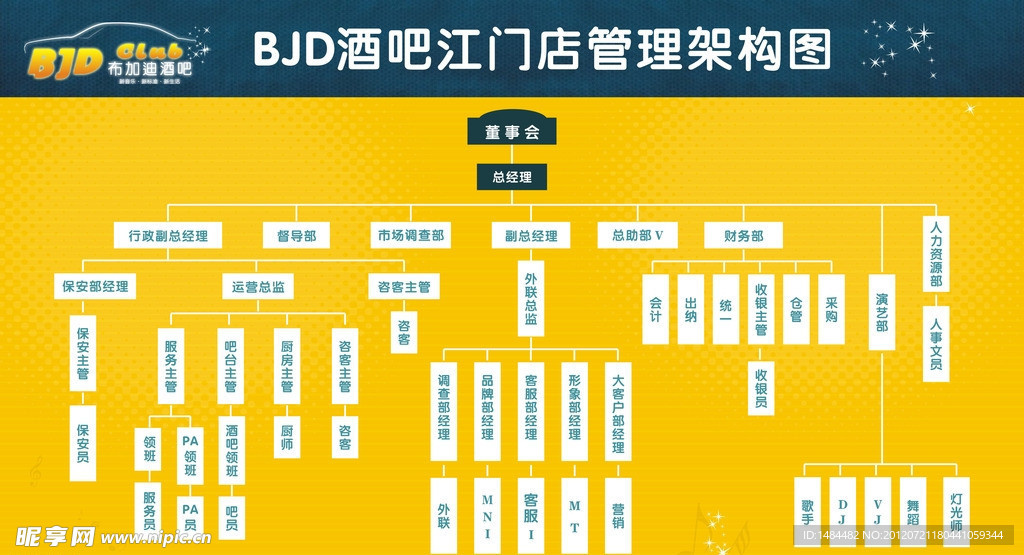 架构图