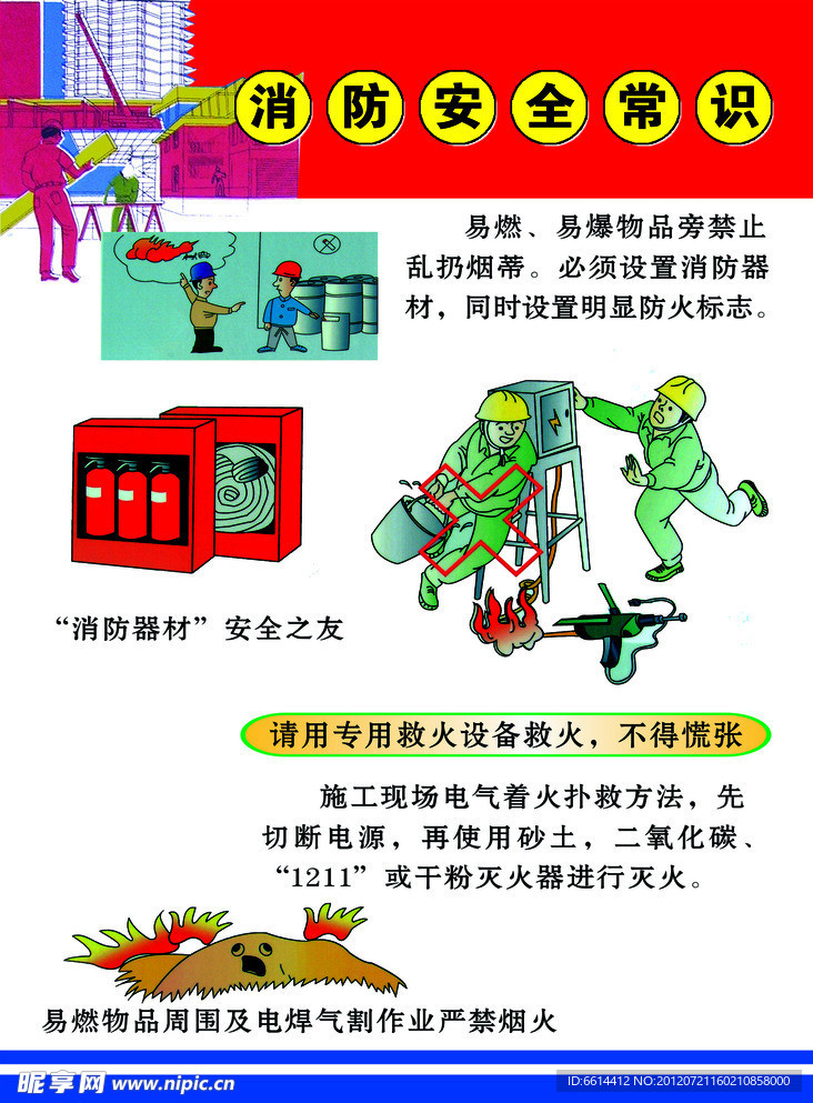 消防安全常识展板