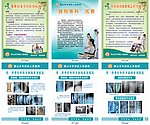 医院骨科展板