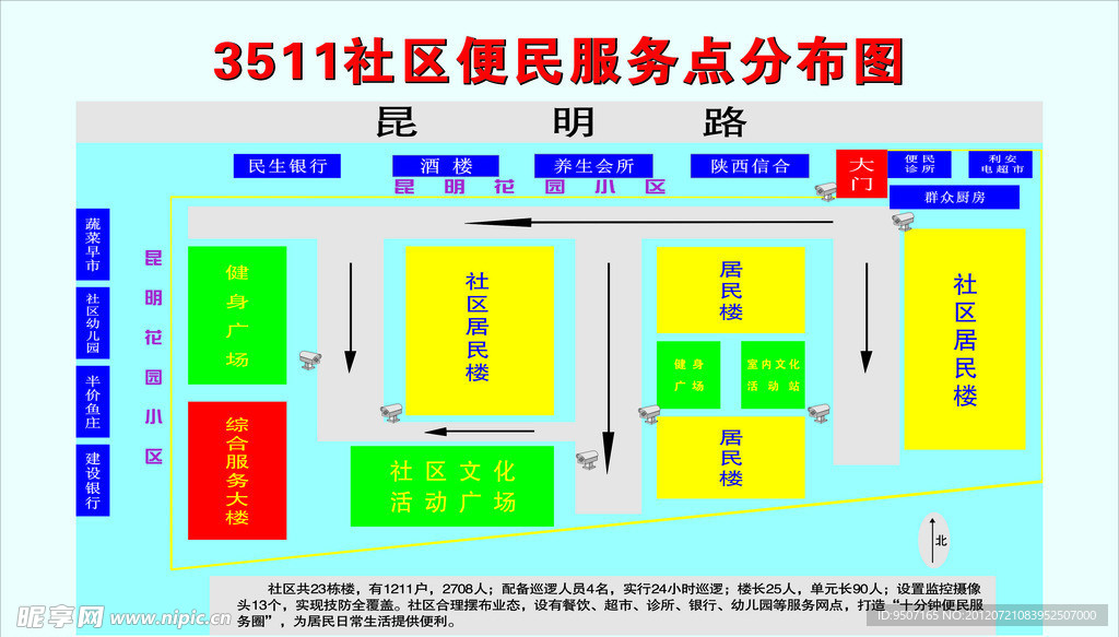 便民服务分布图