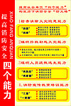 消防警惕牌