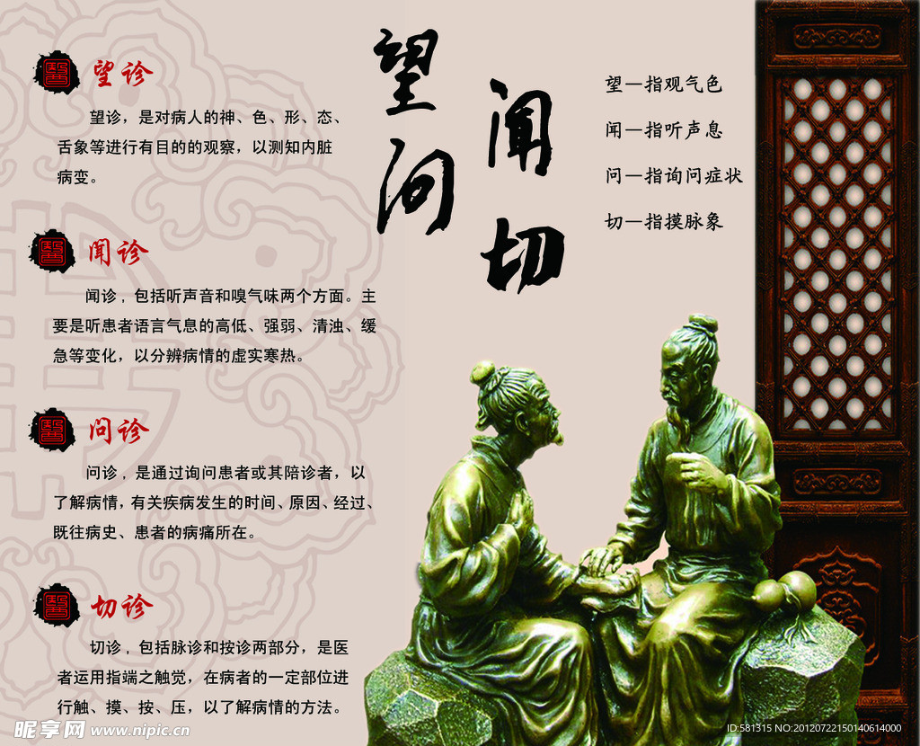 中医 望闻问切