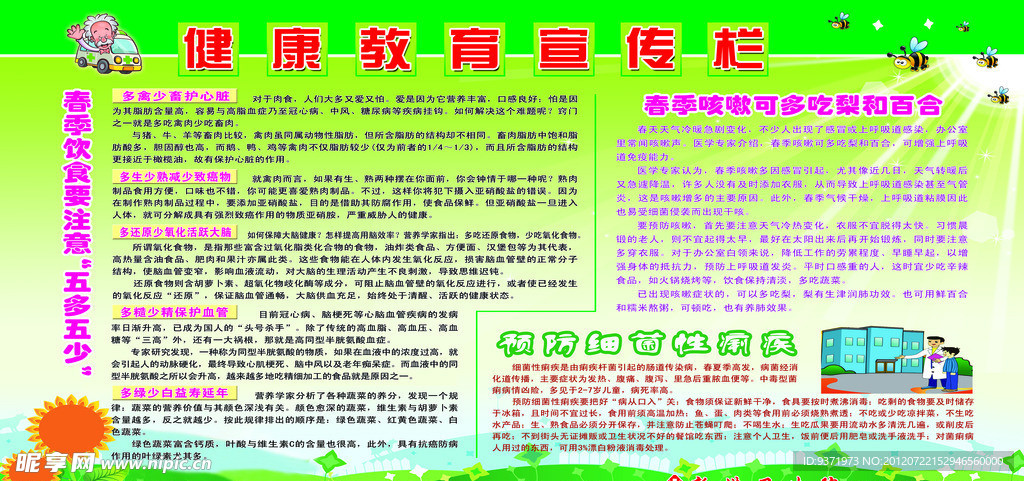 健康教育宣传栏