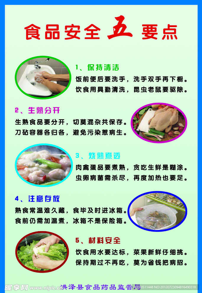 食品安全展板