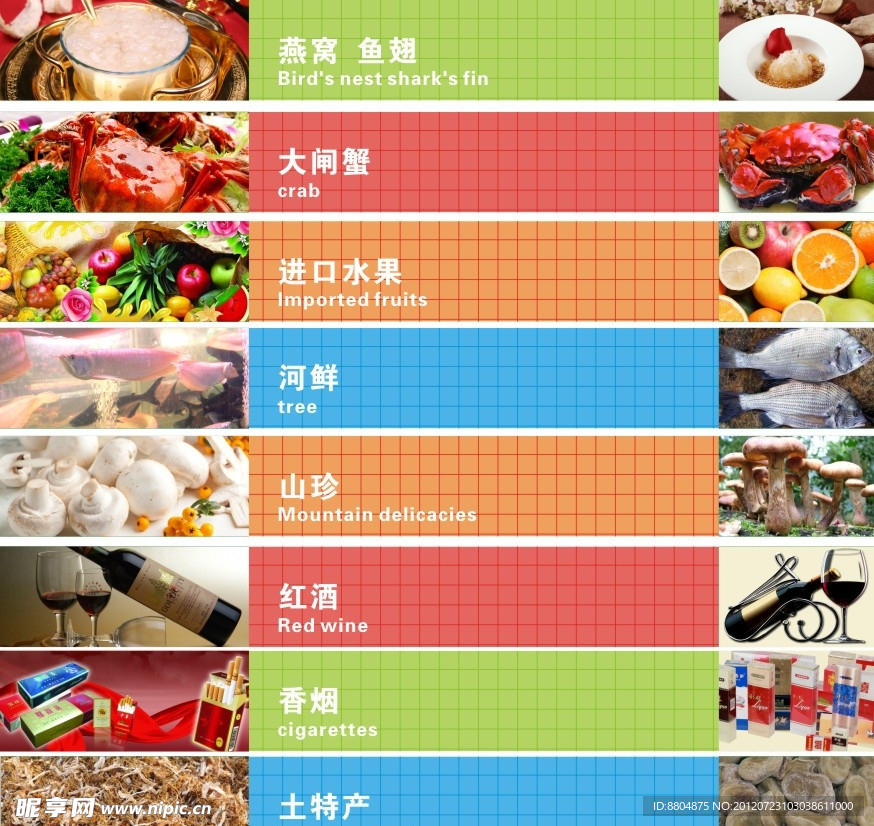 超市分区