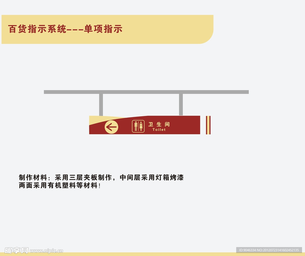 百货指示牌