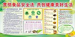 食品安全法