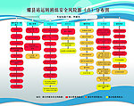 车务段班组