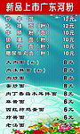 面馆菜谱KT板