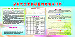 孕前优生预防展板