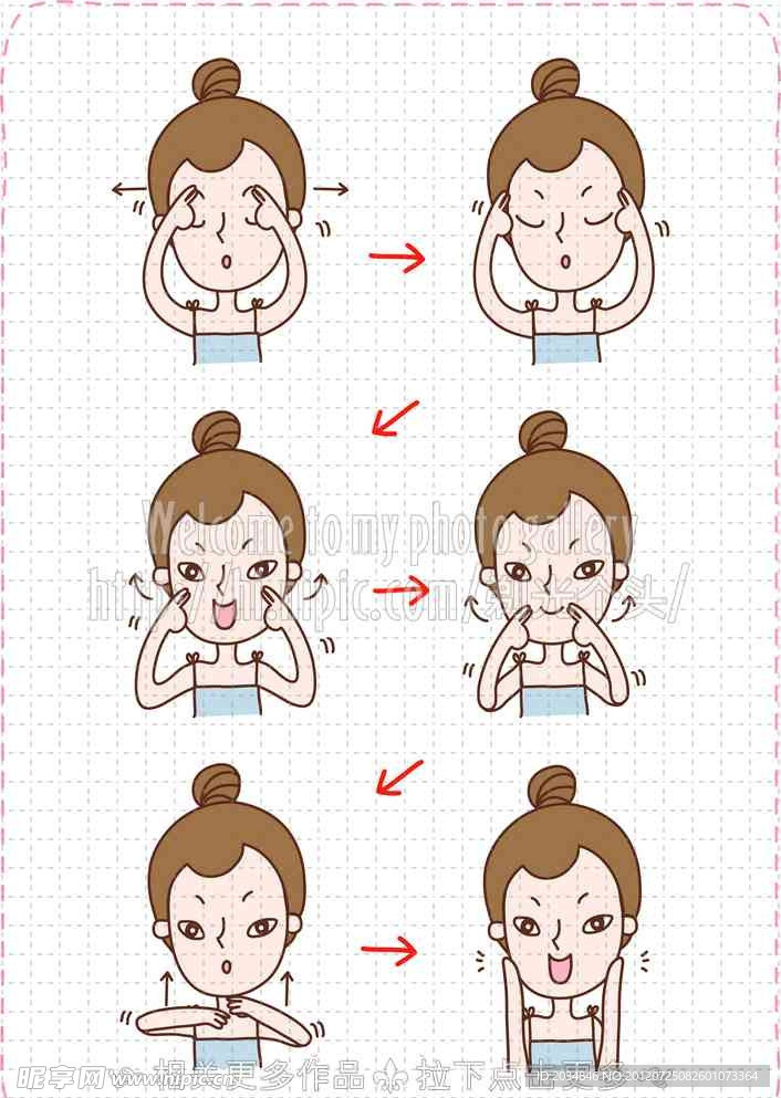 脸部运动